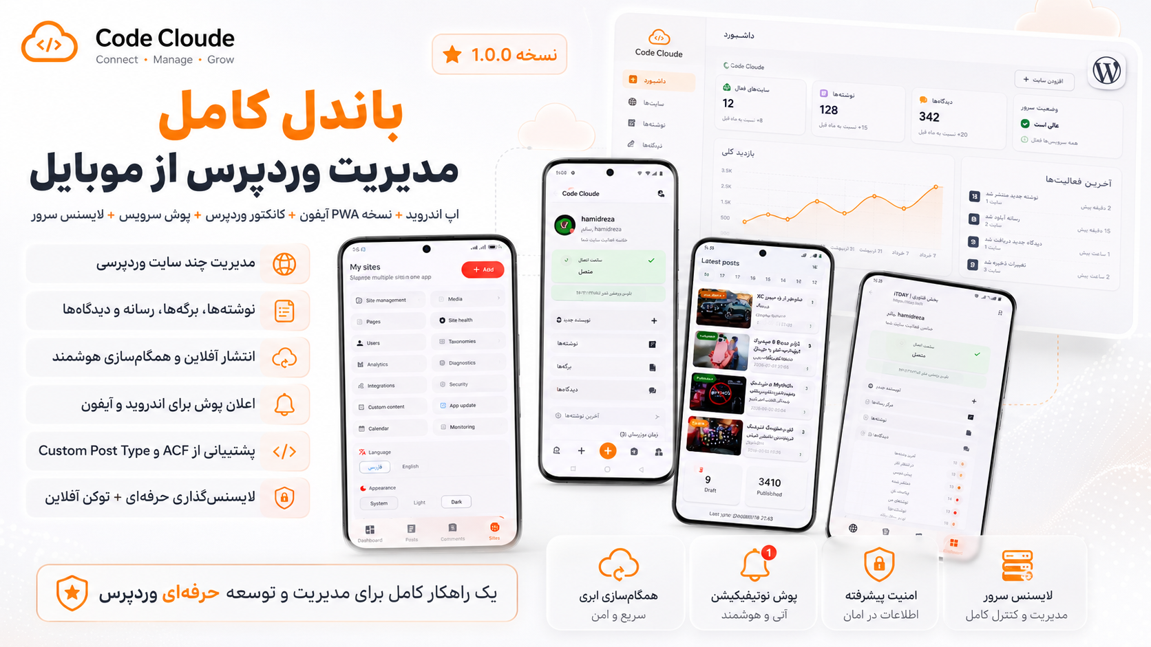 باندل کامل مدیریت وردپرس از موبایل Code Cloude