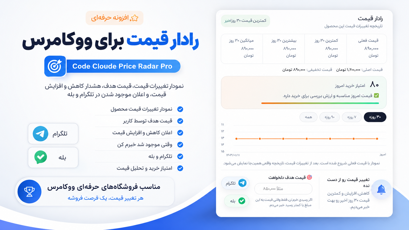 افزونه رادار قیمت ووکامرس | نمودار تغییرات قیمت، قیمت هدف و اعلان تلگرام و بله