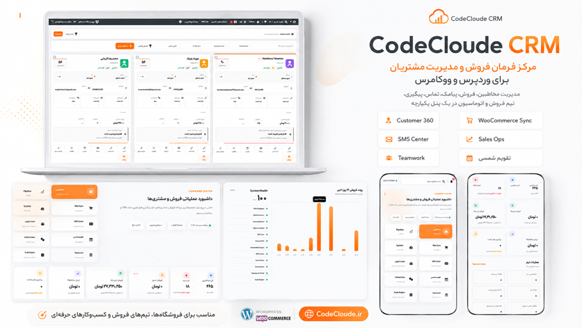 CodeCloude CRM